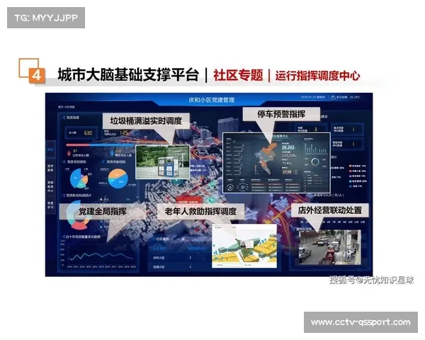 体育数据治理与城市大脑对接，赋能社会综合治理现代化